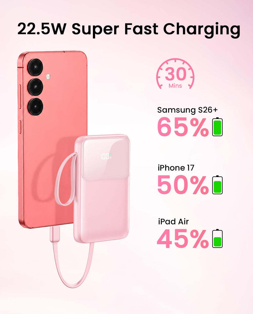 HELLEE 15000mAh Portable Charger Power Bank, 45% Smaller Built-in 4 Cables