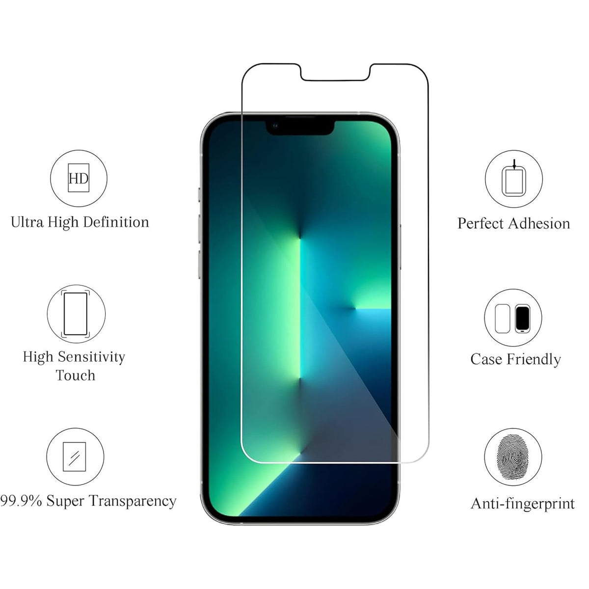 Ailun Screen Protector + Camera Lens Protector for iPhone 16, 3+3 Pack