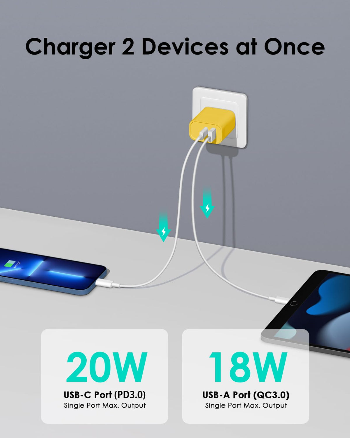 [4 Pack] 20W USB C Charger Block Fast Charging Multiport Adapter