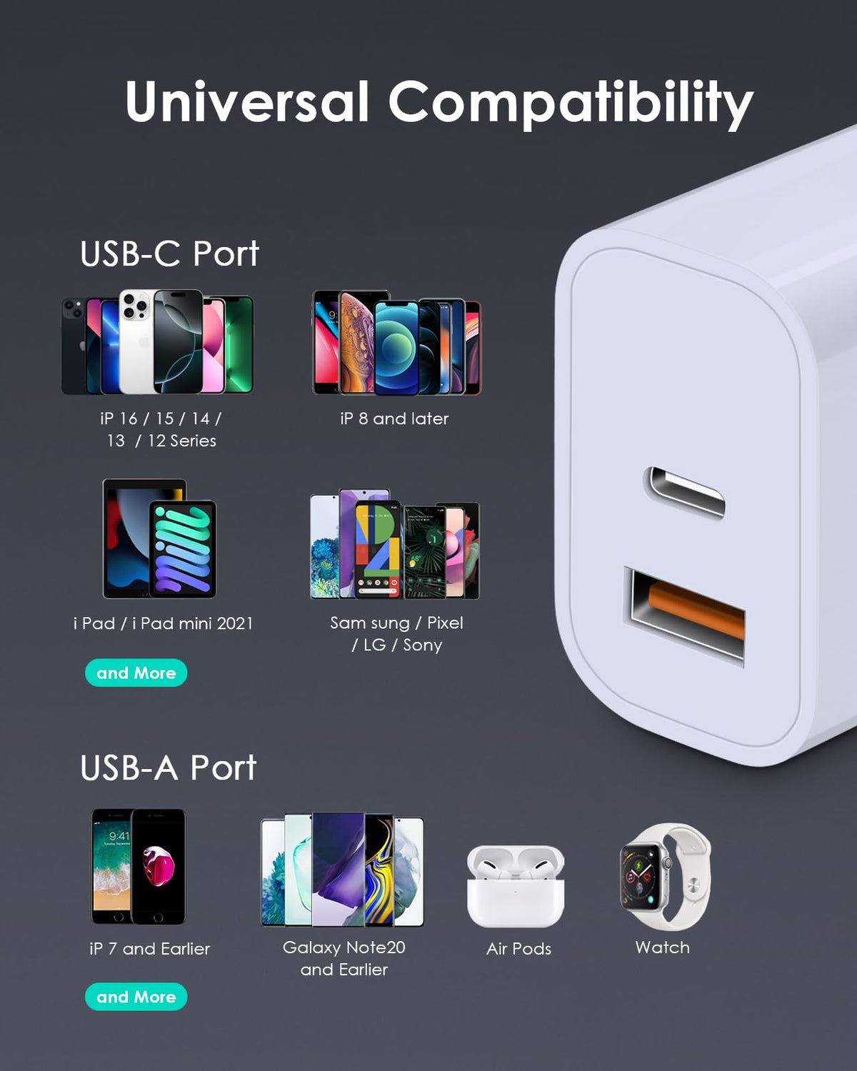 [4 Pack] 20W USB C Charger Block Fast Charging Multiport Adapter