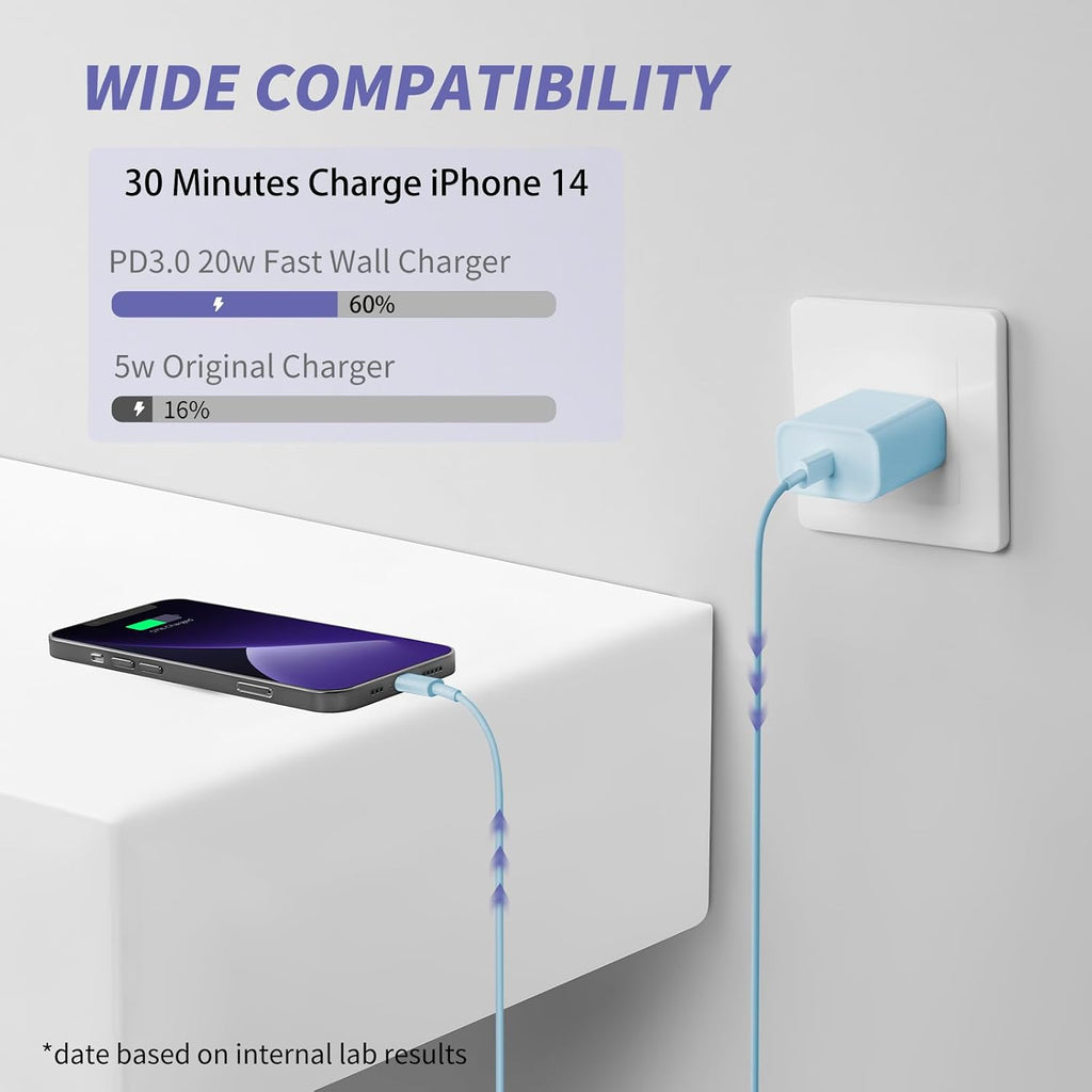 iPhone 14 13 12 11 Charger Fast Charging,USB C Charger with 10FT/6FT Cable