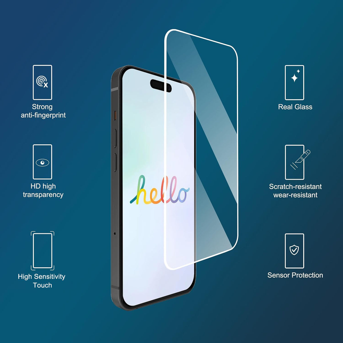 Ailun Screen Protector + Camera Lens Protector for iPhone 16, 3+3 Pack