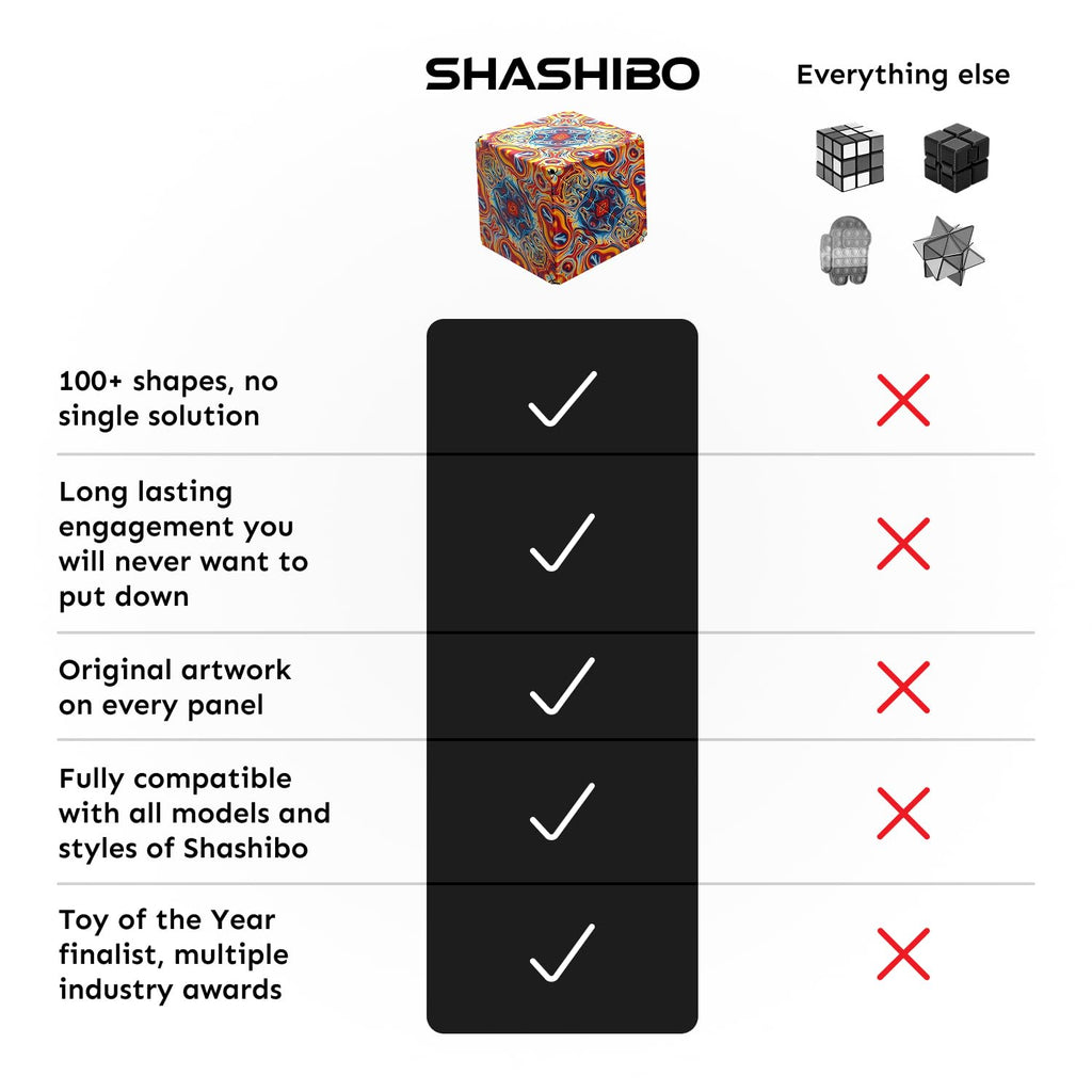 Shashibo OCTA Magnetic Puzzle Toy, Stress Relief Fidget Toy