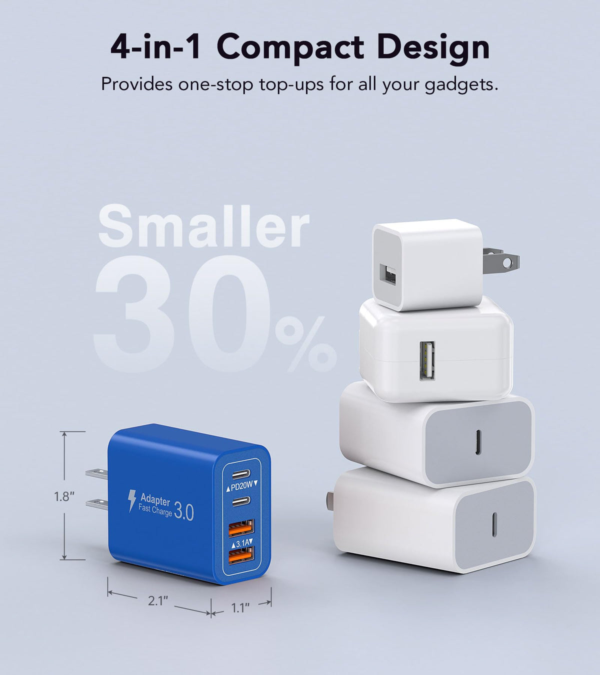 [2-Pack] USB C Wall Charger, 40W Type C Charger Fast Charging Blocks