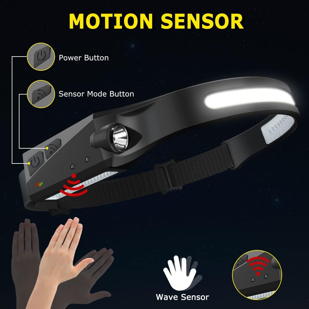 Rechargeable Headlamp 3PCS, 230° LED Head Lamp, Head Lights for Forehead