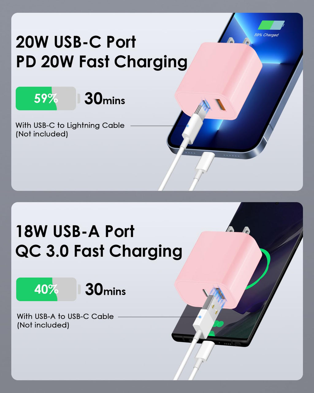 [4 Pack] 20W USB C Charger Block Fast Charging Multiport Adapter