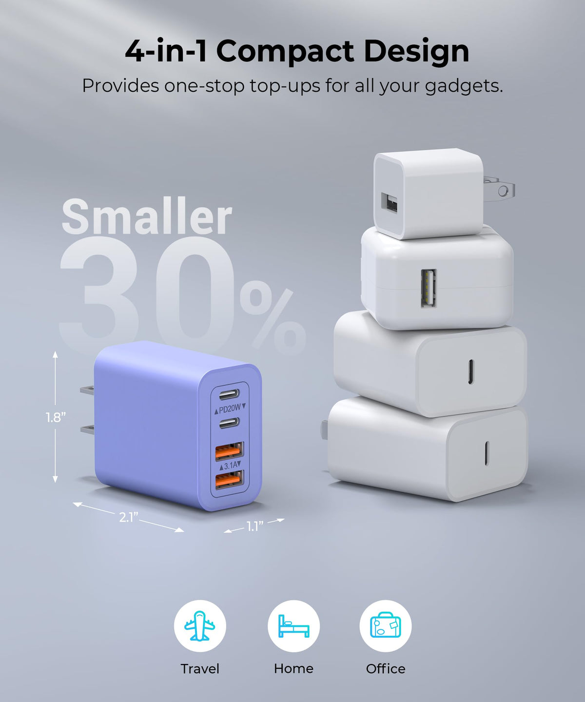 [2-Pack] USB C Wall Charger, 40W Type C Charger Fast Charging Blocks