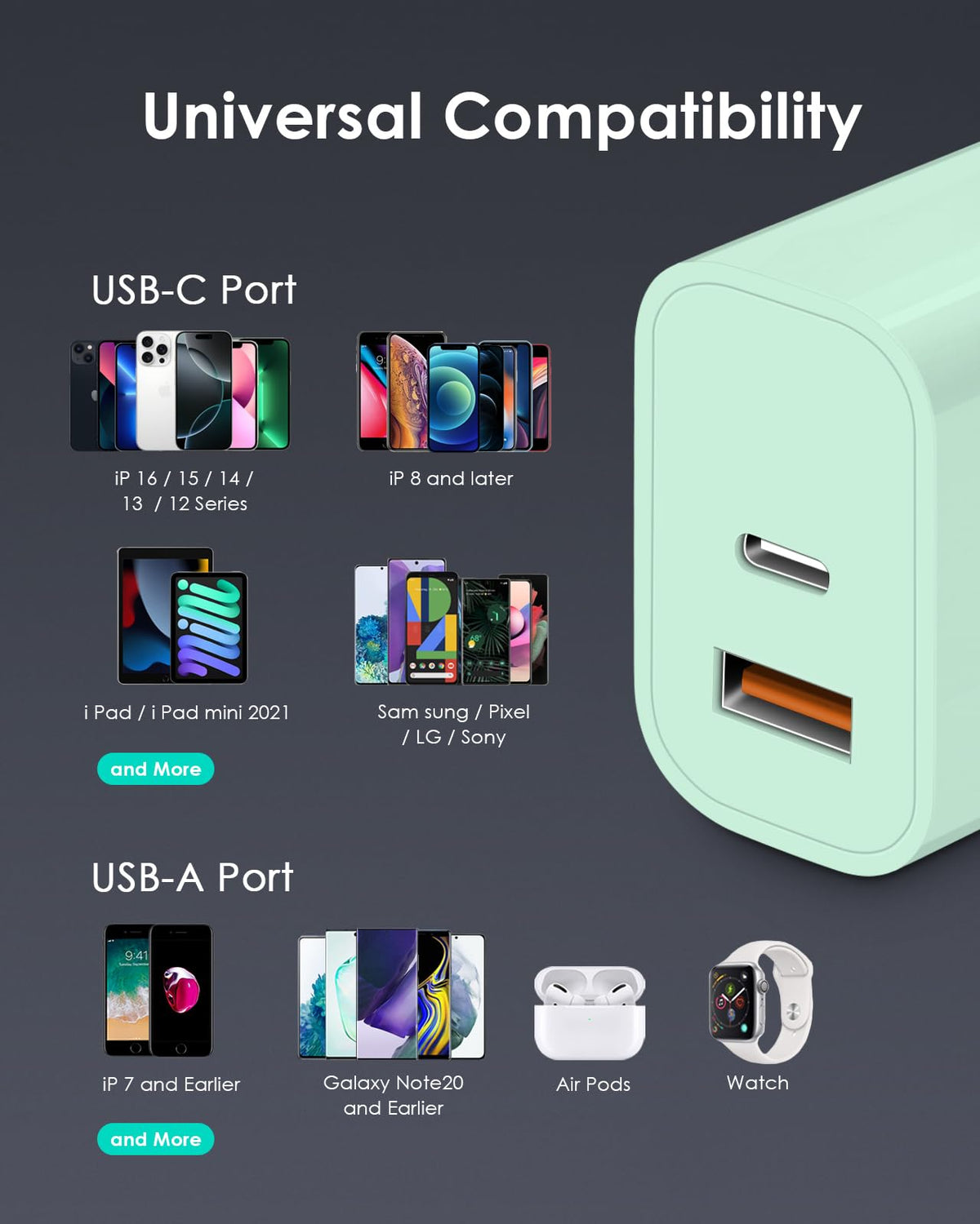 [4 Pack] 20W USB C Charger Block Fast Charging Multiport Adapter
