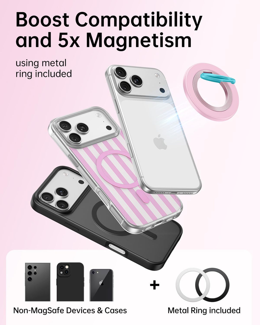 SYNCWIRE for MagSafe Phone Grip, Magnetic Phone Ring Holder Stand Kickstand