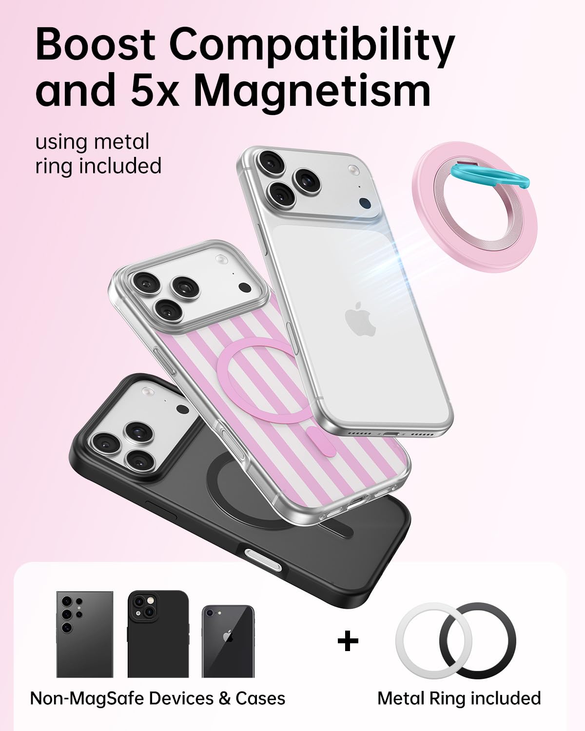 SYNCWIRE for MagSafe Phone Grip, Magnetic Phone Ring Holder Stand Kickstand