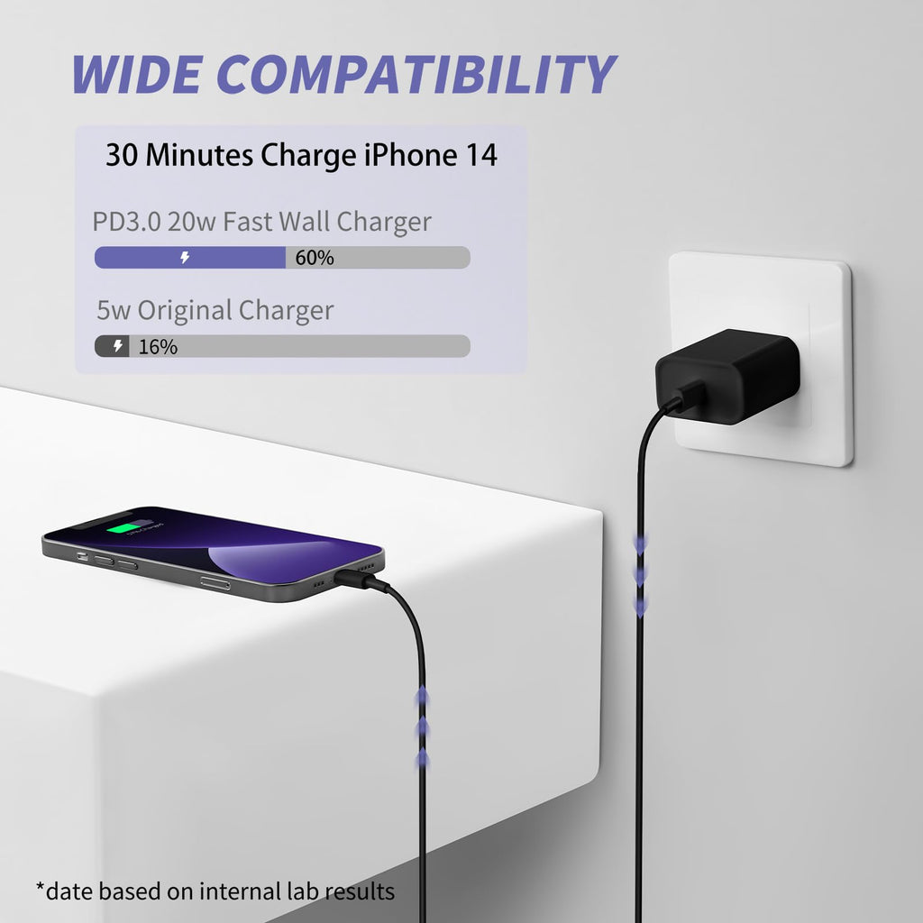 iPhone 14 13 12 11 Charger Fast Charging,USB C Charger with 10FT/6FT Cable