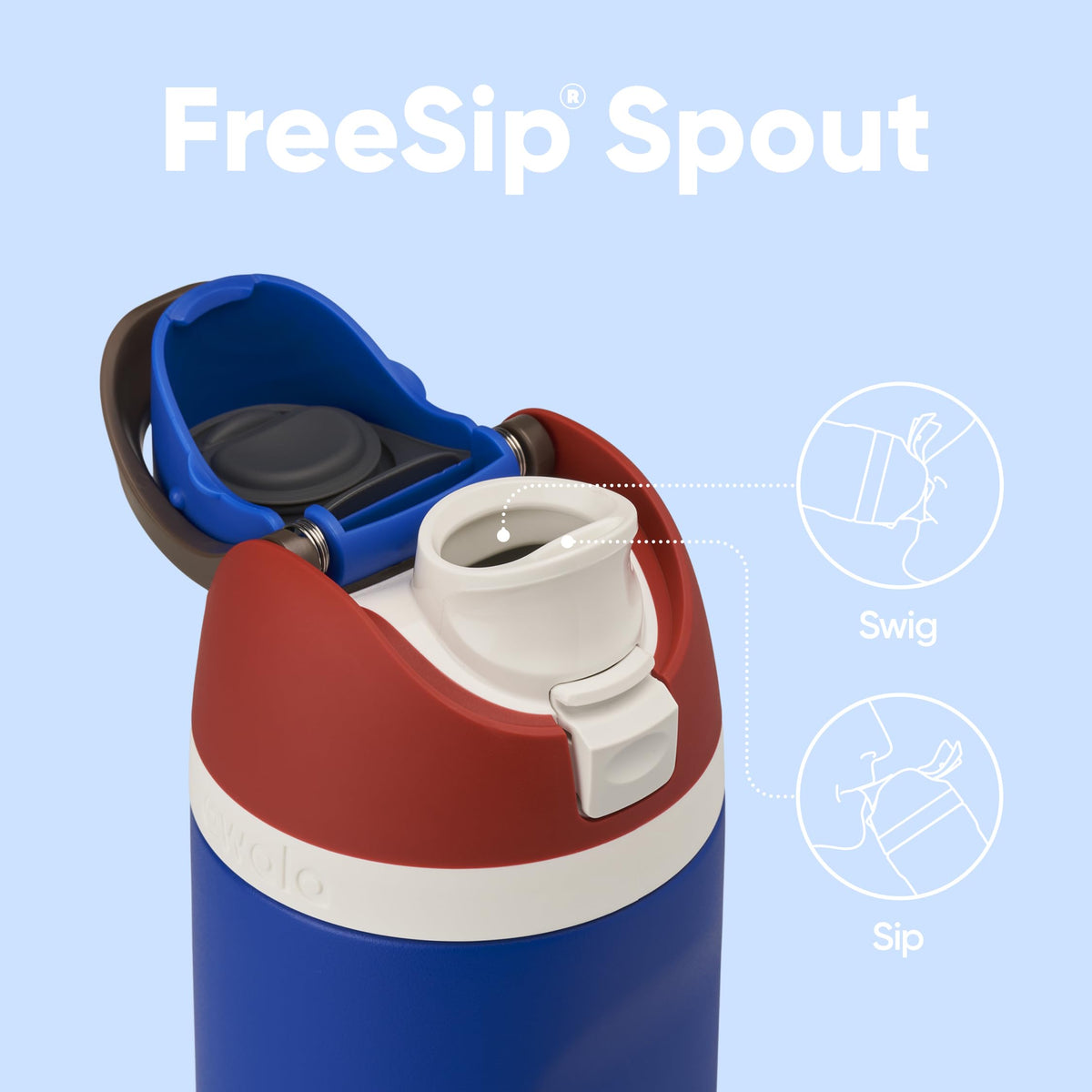 Owala Marvel Spider-Man FreeSip Stainless Steel Water Bottle 32 oz