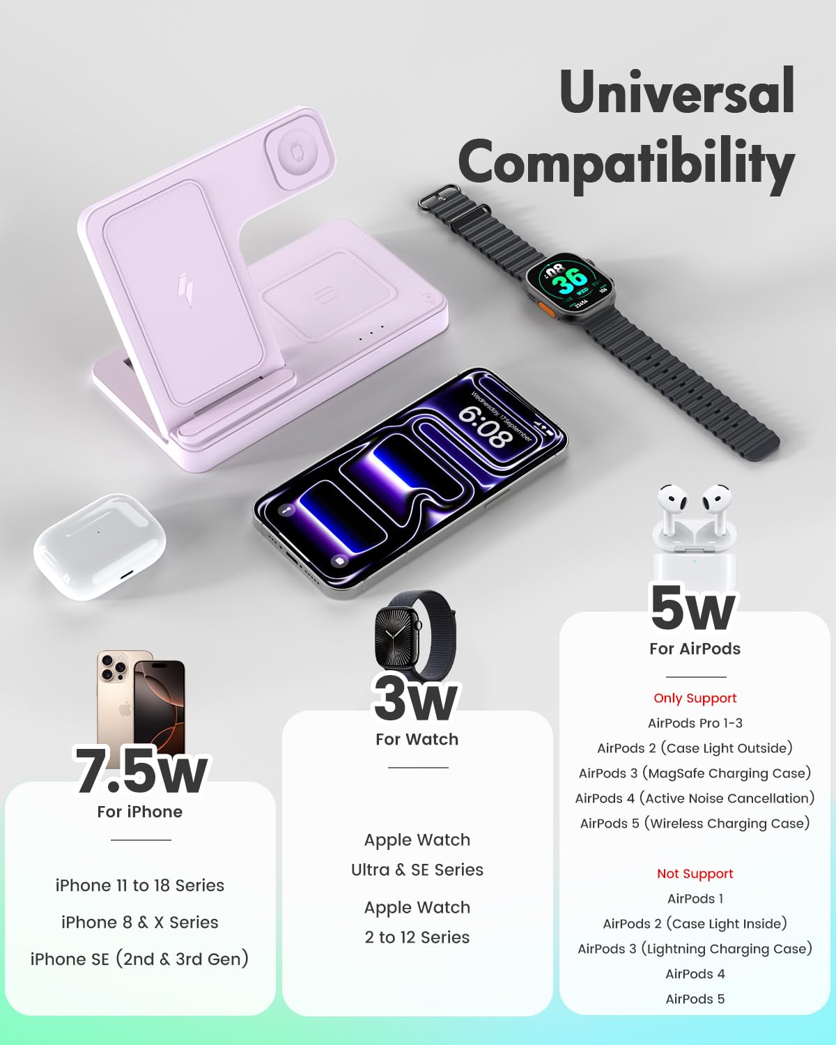 GETPALS Wireless Charger iPhone Charging Station for Apple Multiple Devices