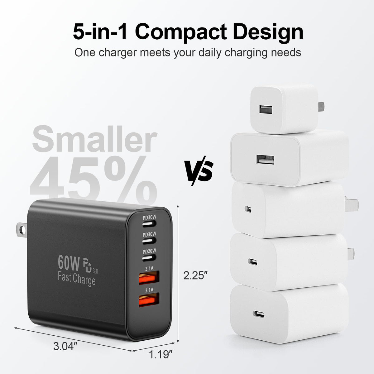USB C Charger Block, 60W 5-Port Type C Charger Fast Charging Blocks