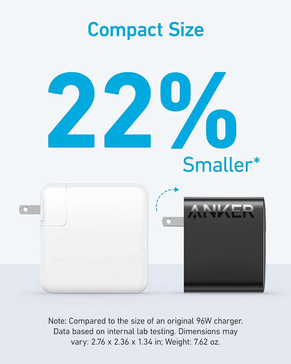 Anker Laptop Charger, Compact Foldable 100W USB C Charger with 5FT Cable