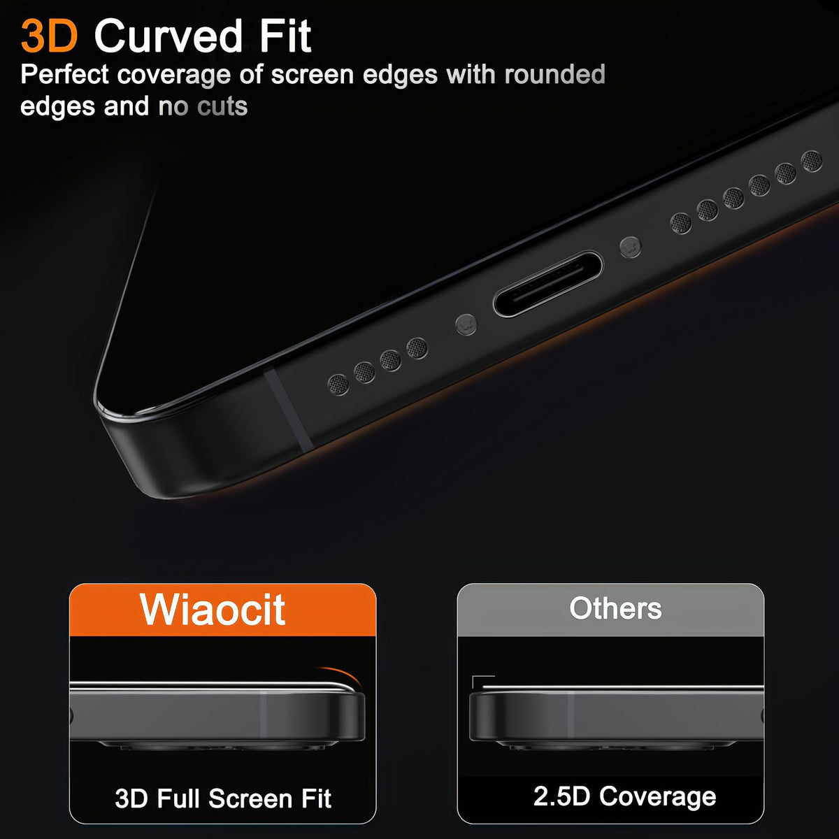 Wiaocit Privacy Screen Protector for iPhone 18 Pro, Tempered Glass