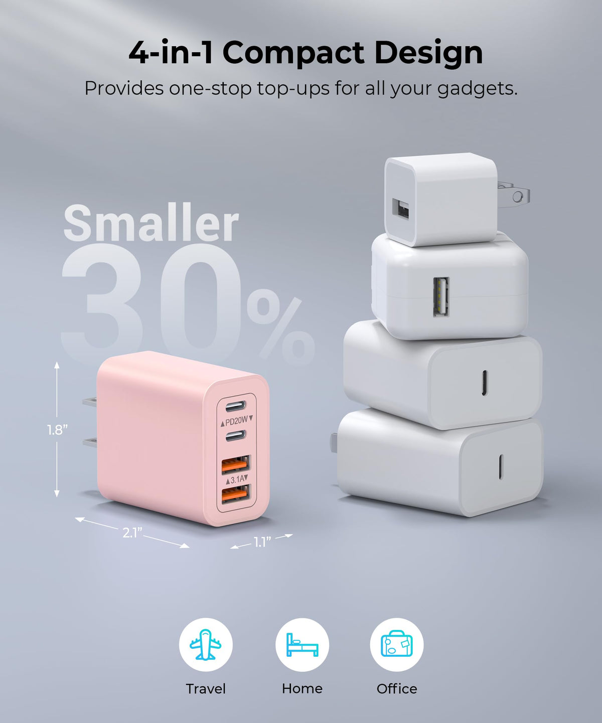 [2-Pack] USB C Wall Charger, 40W Type C Charger Fast Charging Blocks