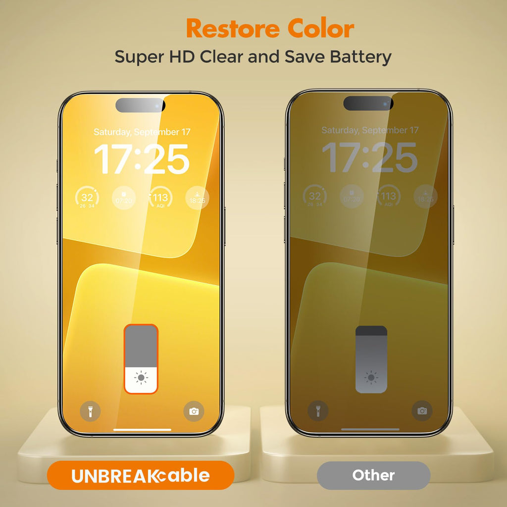 UNBREAKcable Privacy Screen Protector for iPhone 17 Pro Max, 2-Pack