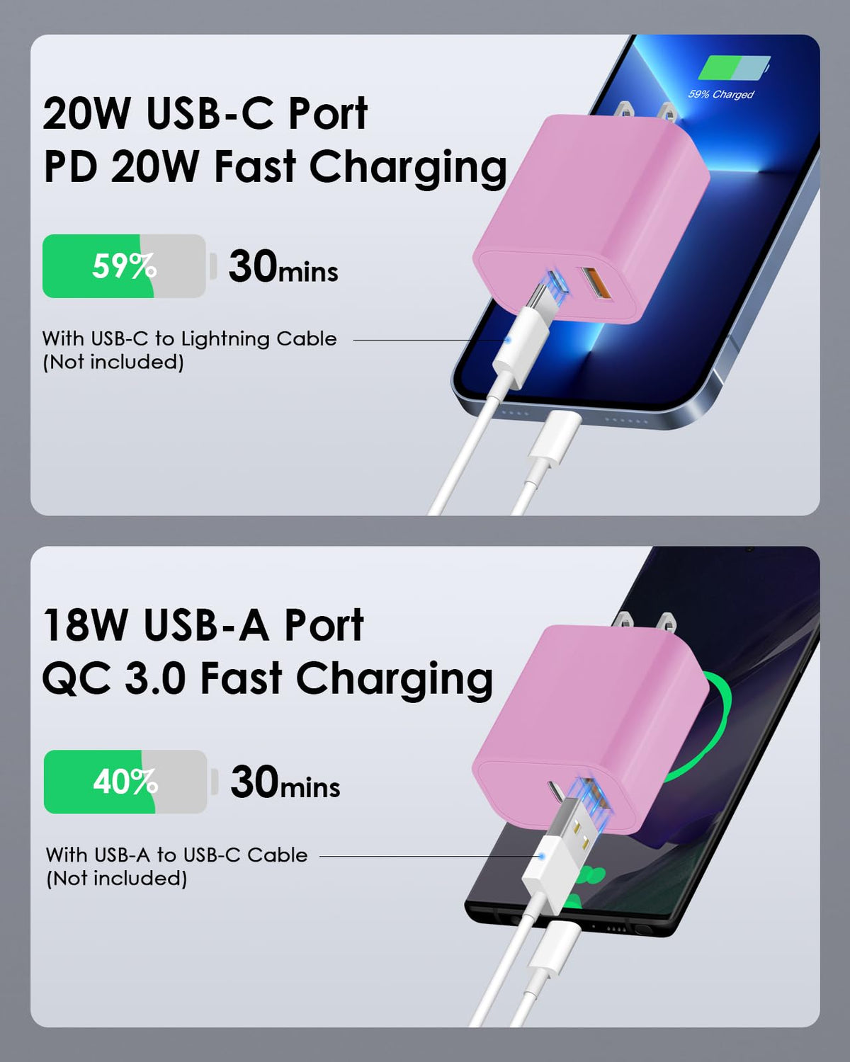 [4 Pack] 20W USB C Charger Block Fast Charging Multiport Adapter