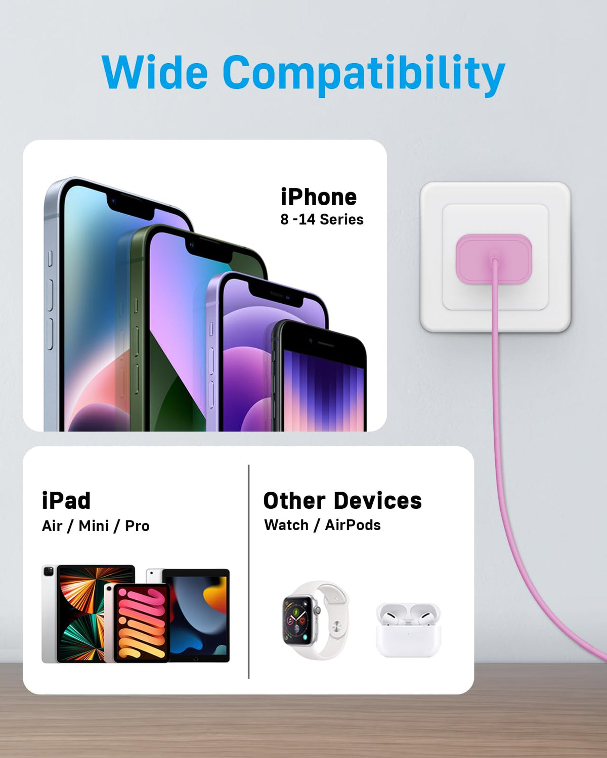 CXX 10FT iPhone 14/13/12 Charger 20W Fast Charging [MFi Certified]
