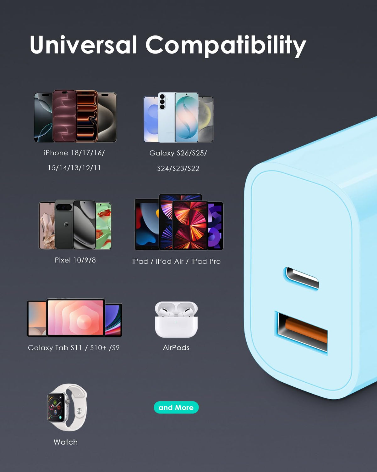 [4 Pack] 20W USB C Charger Block Fast Charging Multiport Adapter