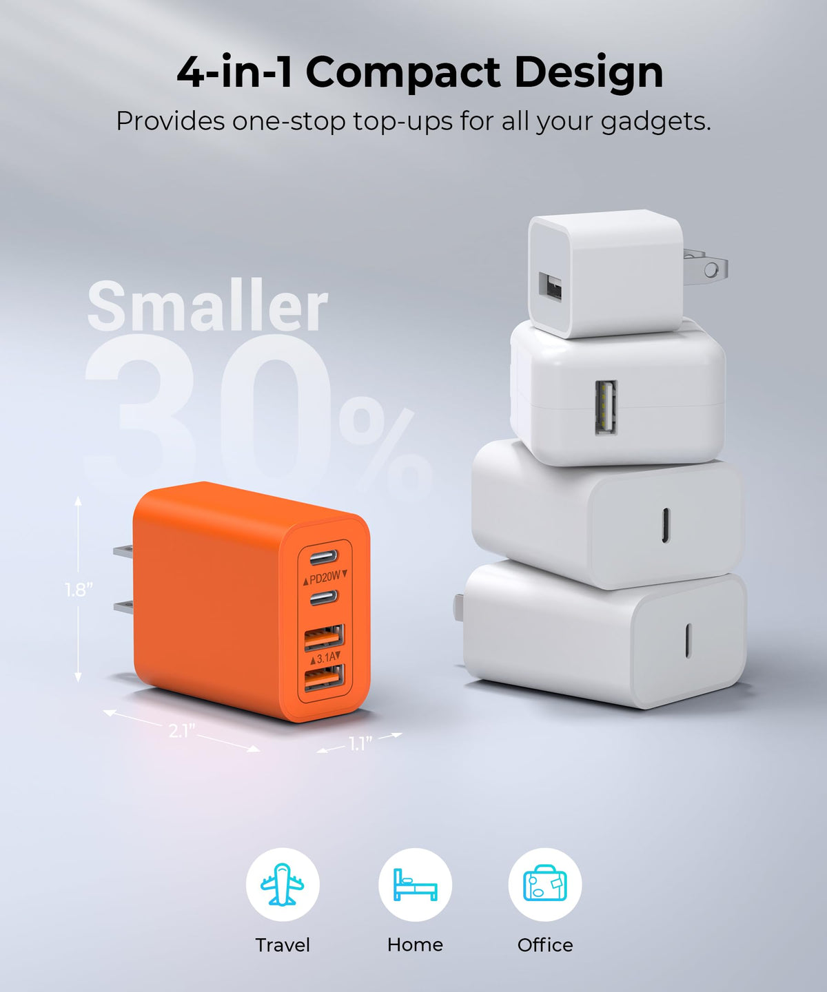[2-Pack] USB C Wall Charger, 40W Type C Charger Fast Charging Blocks
