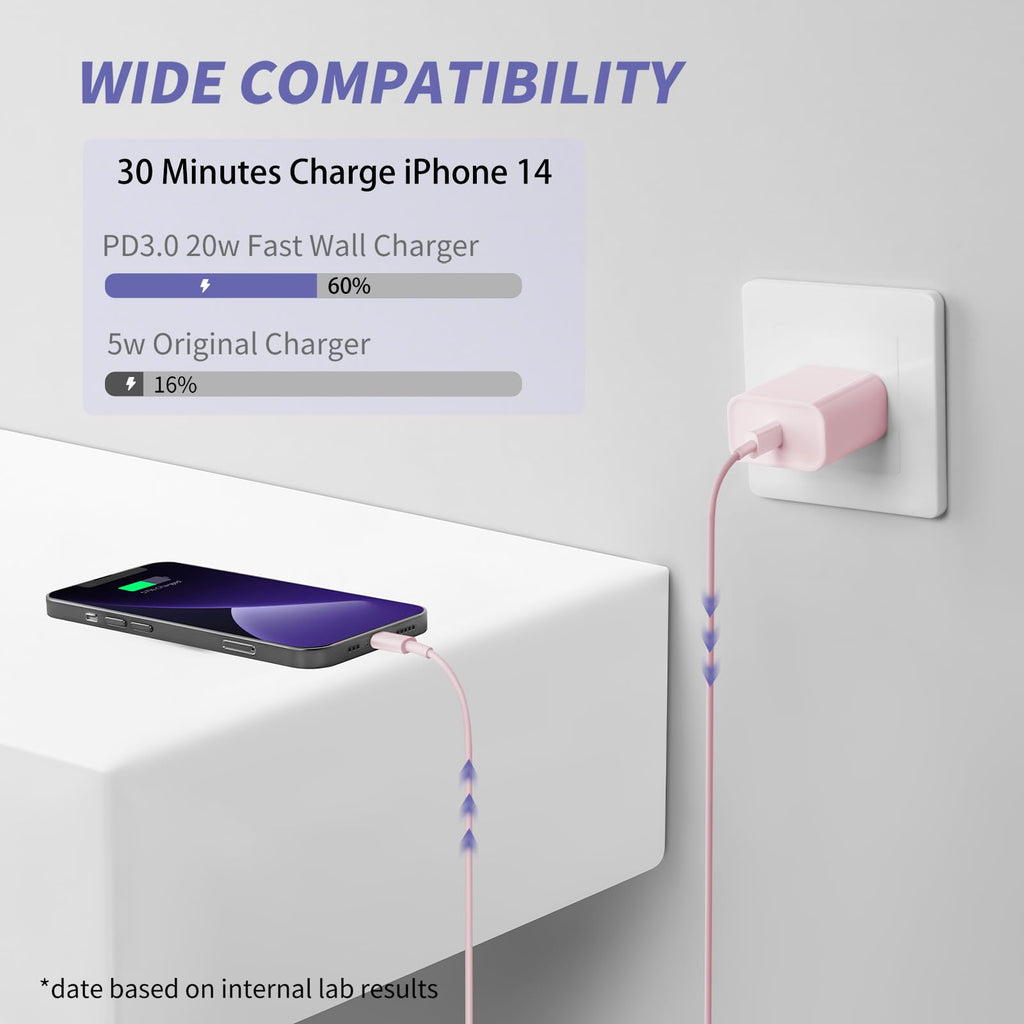 iPhone 14 13 12 11 Charger Fast Charging,USB C Charger with 10FT/6FT Cable