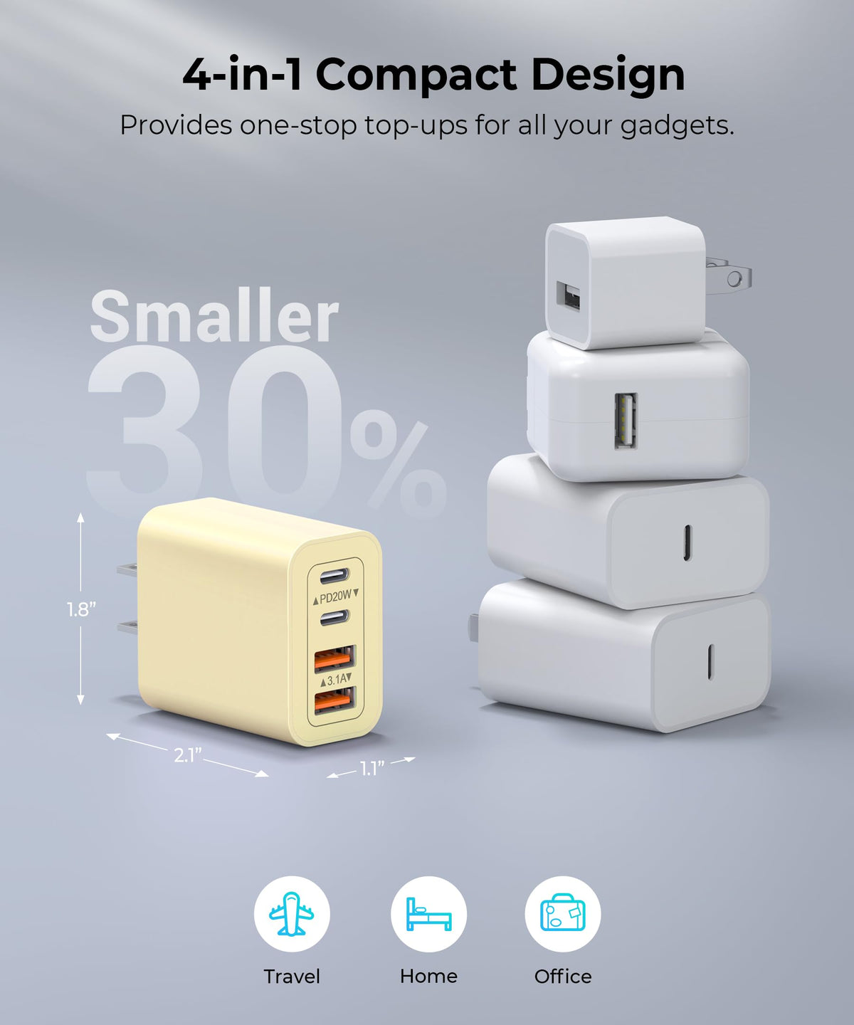 [2-Pack] USB C Wall Charger, 40W Type C Charger Fast Charging Blocks