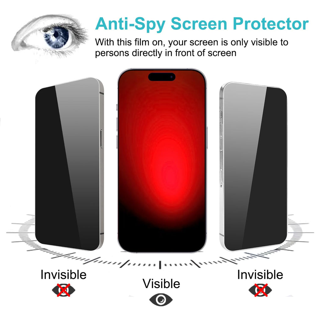 PEHAEL for iPhone 18 Pro Privacy Screen Protector+Camera Lens Protector
