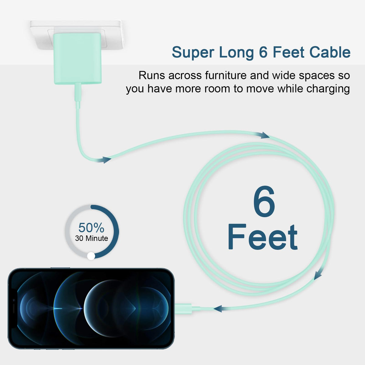 CXX 10FT iPhone 14/13/12 Charger 20W Fast Charging [MFi Certified]