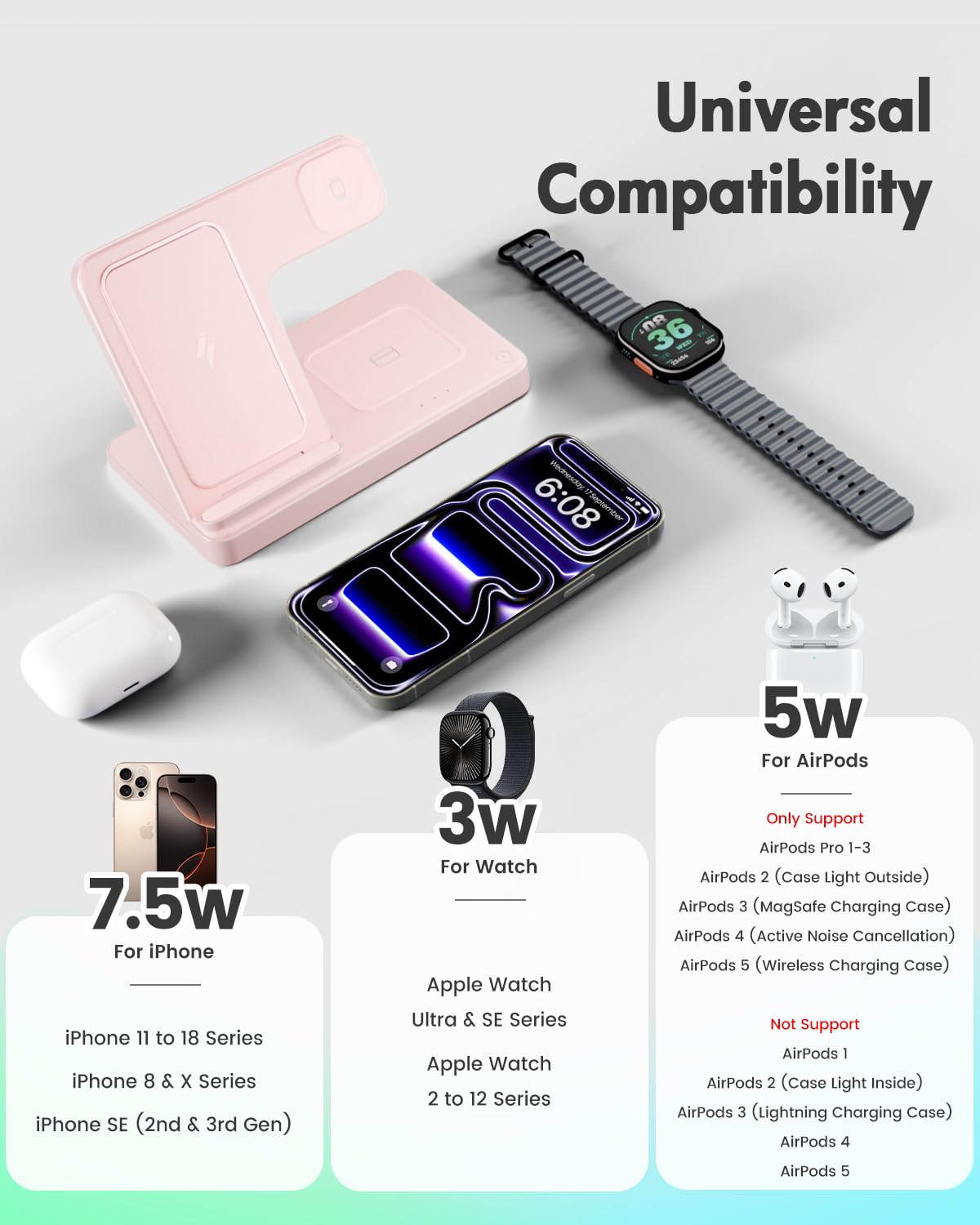 GETPALS Wireless Charger iPhone Charging Station for Apple Multiple Devices