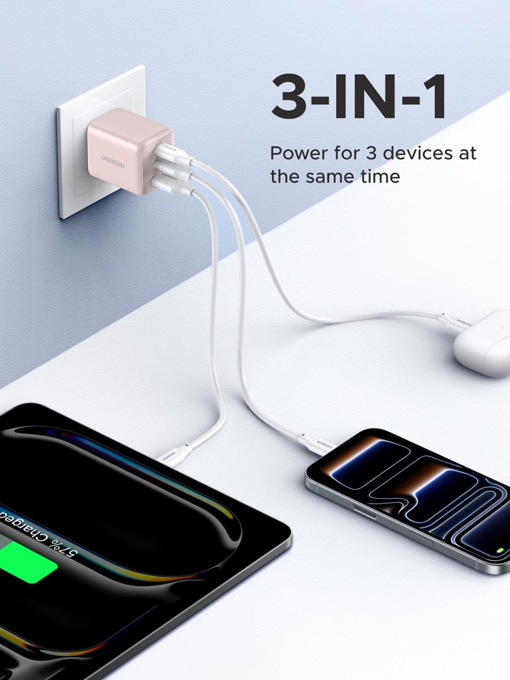 UGREEN 3-Port 30W USB C Charger Block, GaN II Type C Fast Charging, White