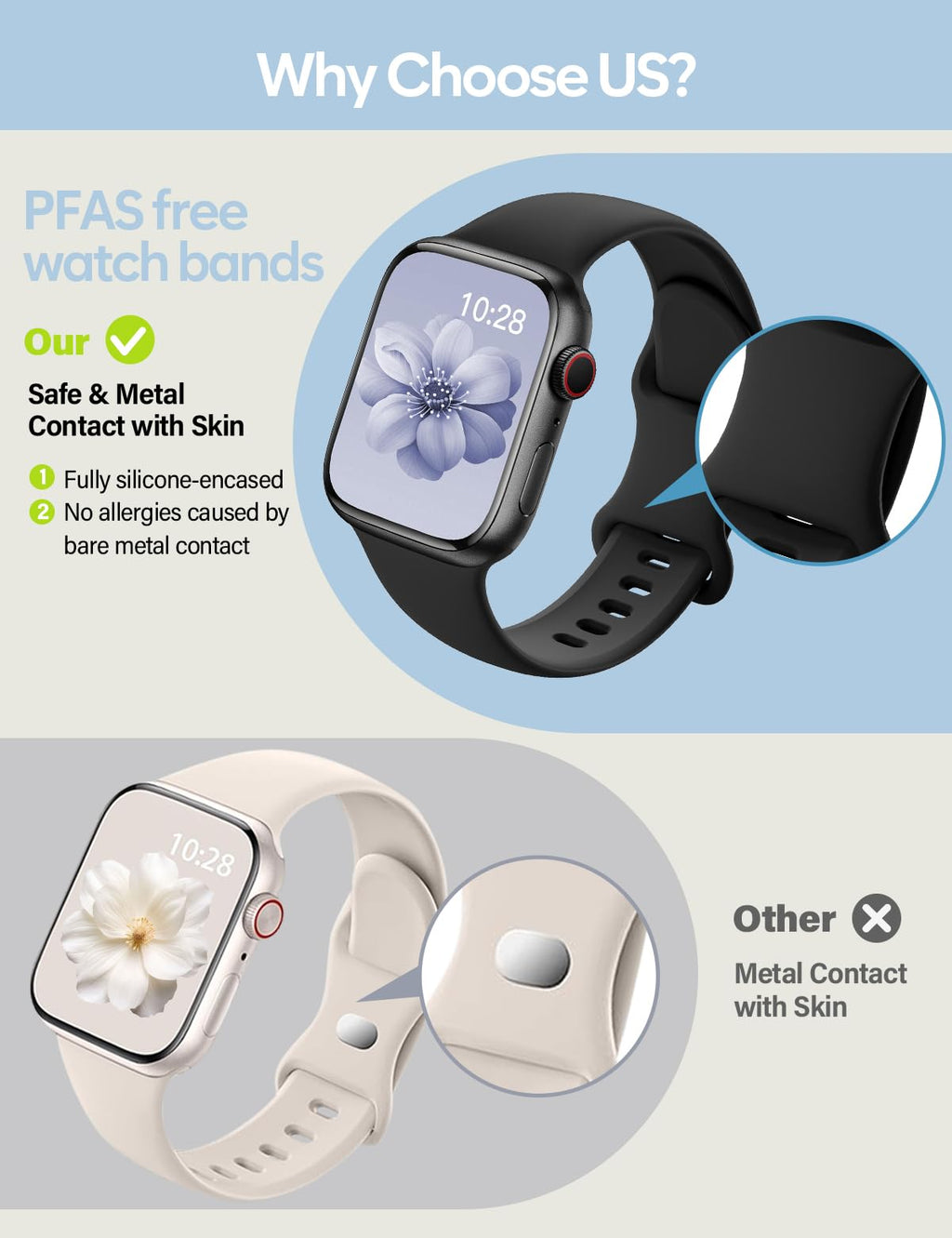 Sport Silicone Band Compatible with Apple Watch Bands for Women Men