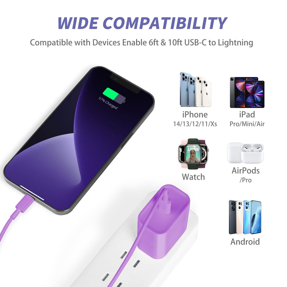 iPhone 14 13 12 11 Charger Fast Charging,USB C Charger with 10FT/6FT Cable