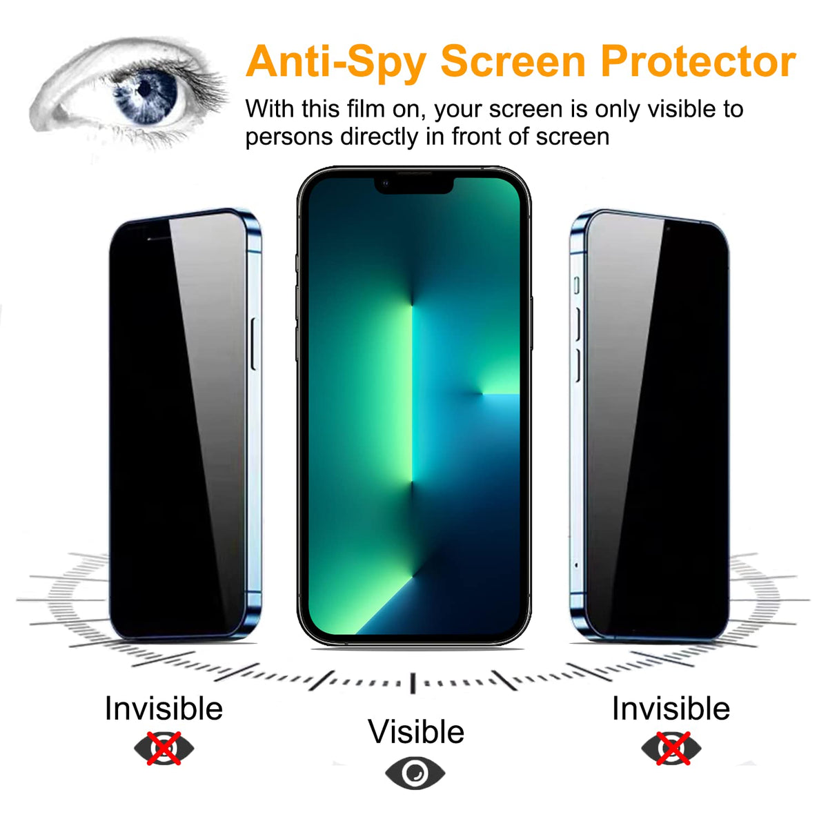 PEHAEL for iPhone 18 Pro Privacy Screen Protector+Camera Lens Protector