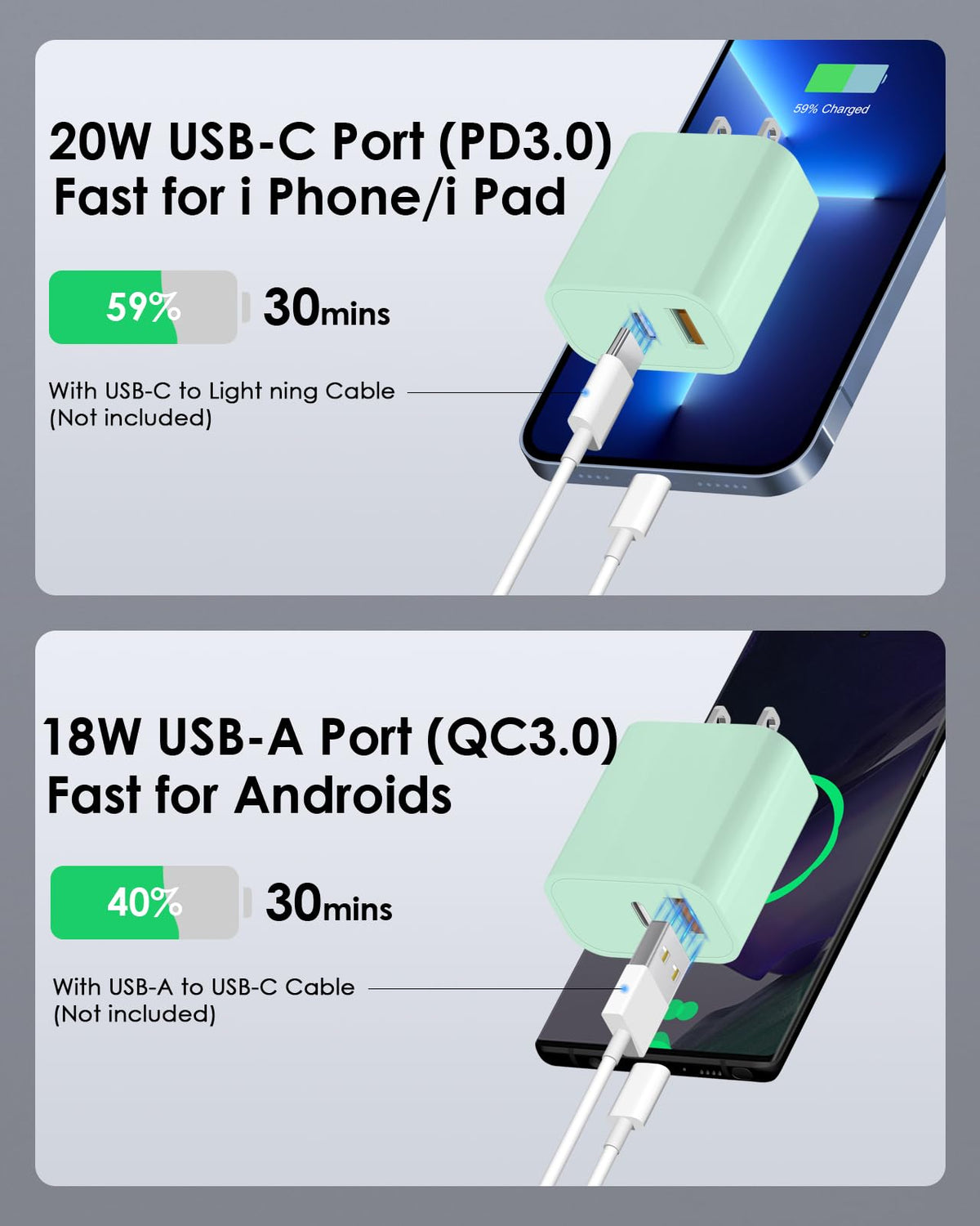 [4 Pack] 20W USB C Charger Block Fast Charging Multiport Adapter