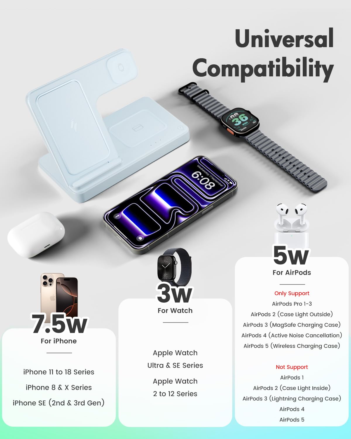 GETPALS Wireless Charger iPhone Charging Station for Apple Multiple Devices