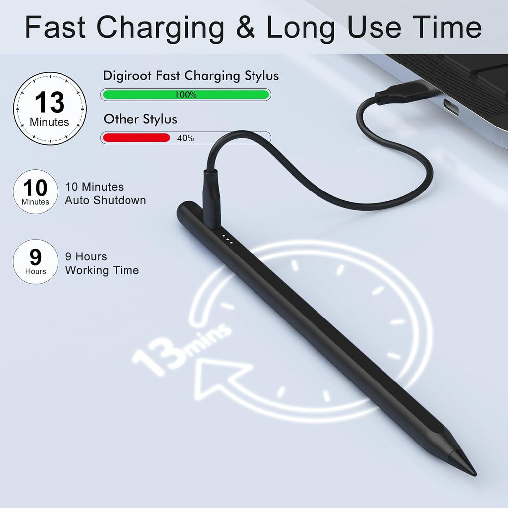 Stylus Pen for iPad, 13 mins Fast Charge Stylus with Palm Rejection, Tilt Sensitivity, Compatible with 2018-2025 iPad Air 3/4/5/6, iPad mini 5/6, iPad 6/7/8/9/10, iPad Pro 11"/12.9"/M4 (Black)
