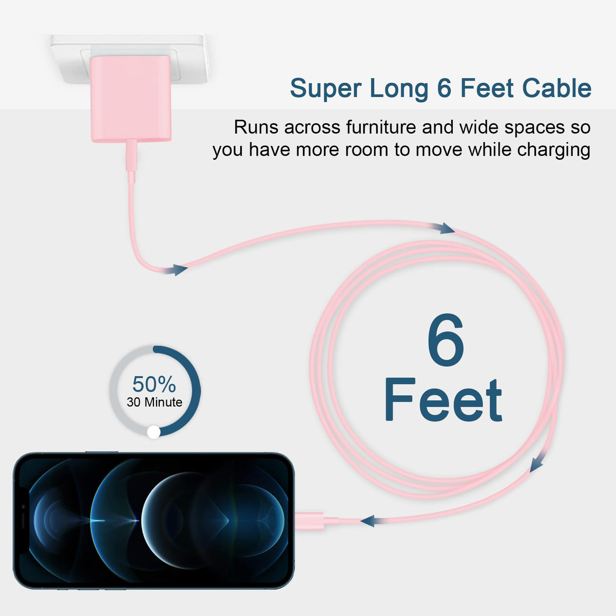 CXX 10FT iPhone 14/13/12 Charger 20W Fast Charging [MFi Certified]