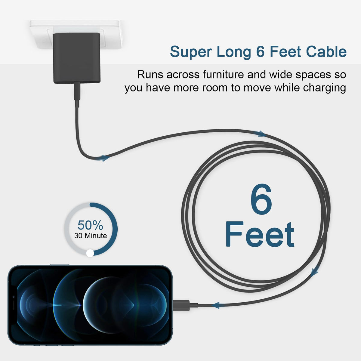 CXX 10FT iPhone 14/13/12 Charger 20W Fast Charging [MFi Certified]