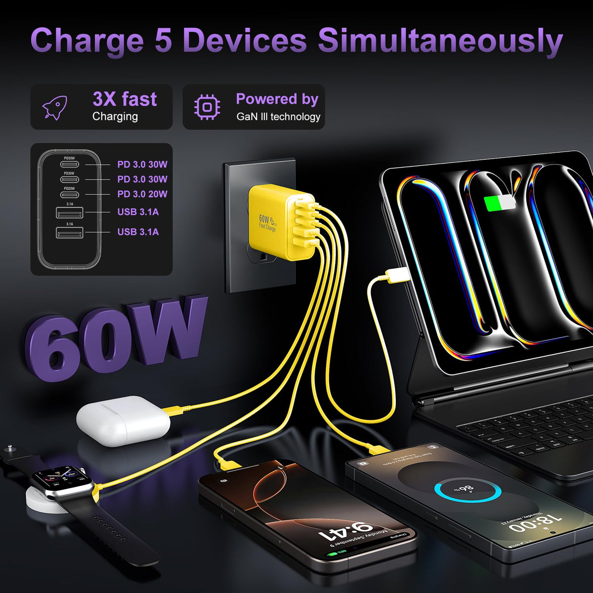 USB C Charger Block Fast Charging,60W Phone Charger USBC Wall Plug Adapter