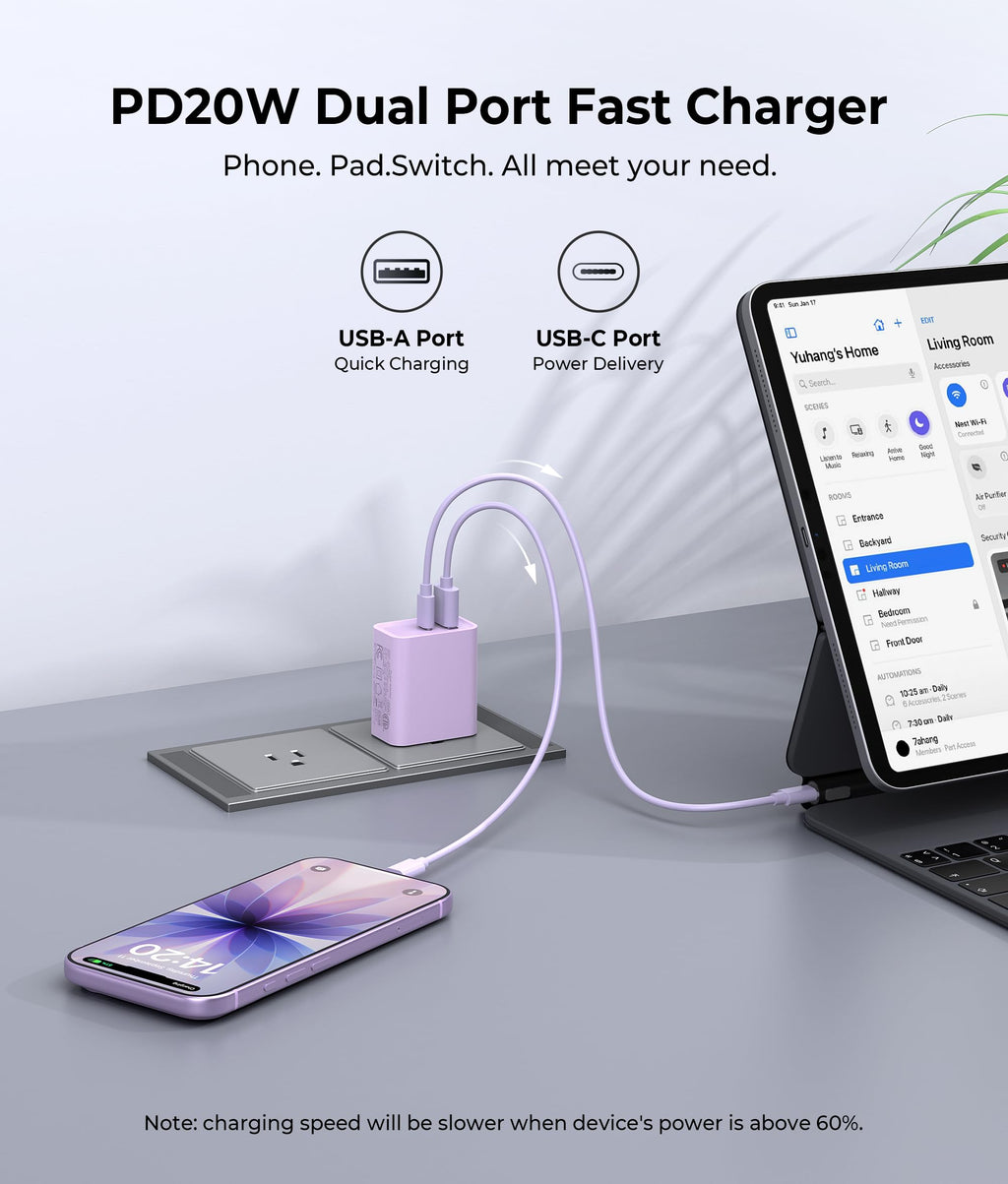 [2 Pack] 20W USB C Charger Block, Fast Charging Dual Port Wall Charger