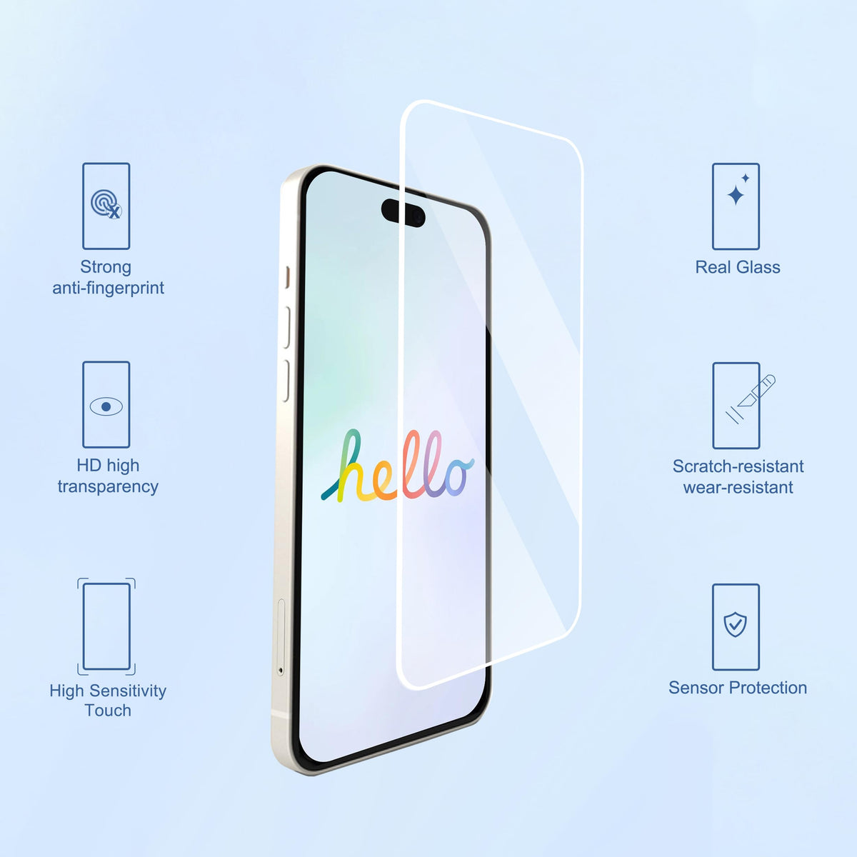 Ailun Screen Protector + Camera Lens Protector for iPhone 16, 3+3 Pack