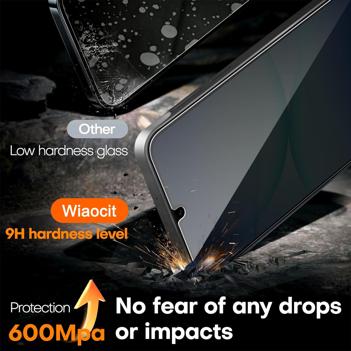 Wiaocit Privacy Screen Protector for iPhone 18 Pro, Tempered Glass