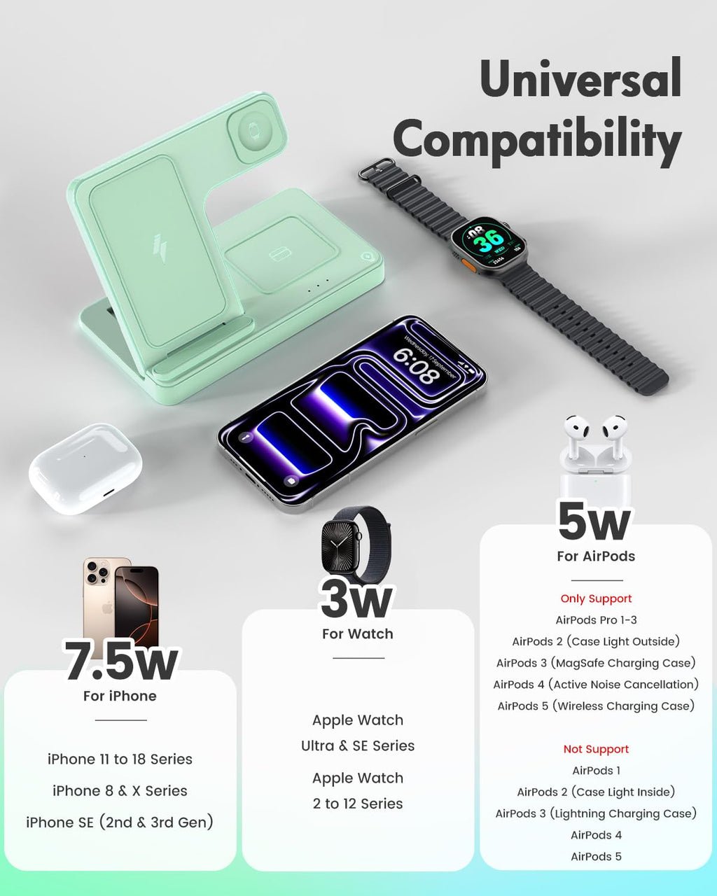GETPALS Wireless Charger iPhone Charging Station for Apple Multiple Devices