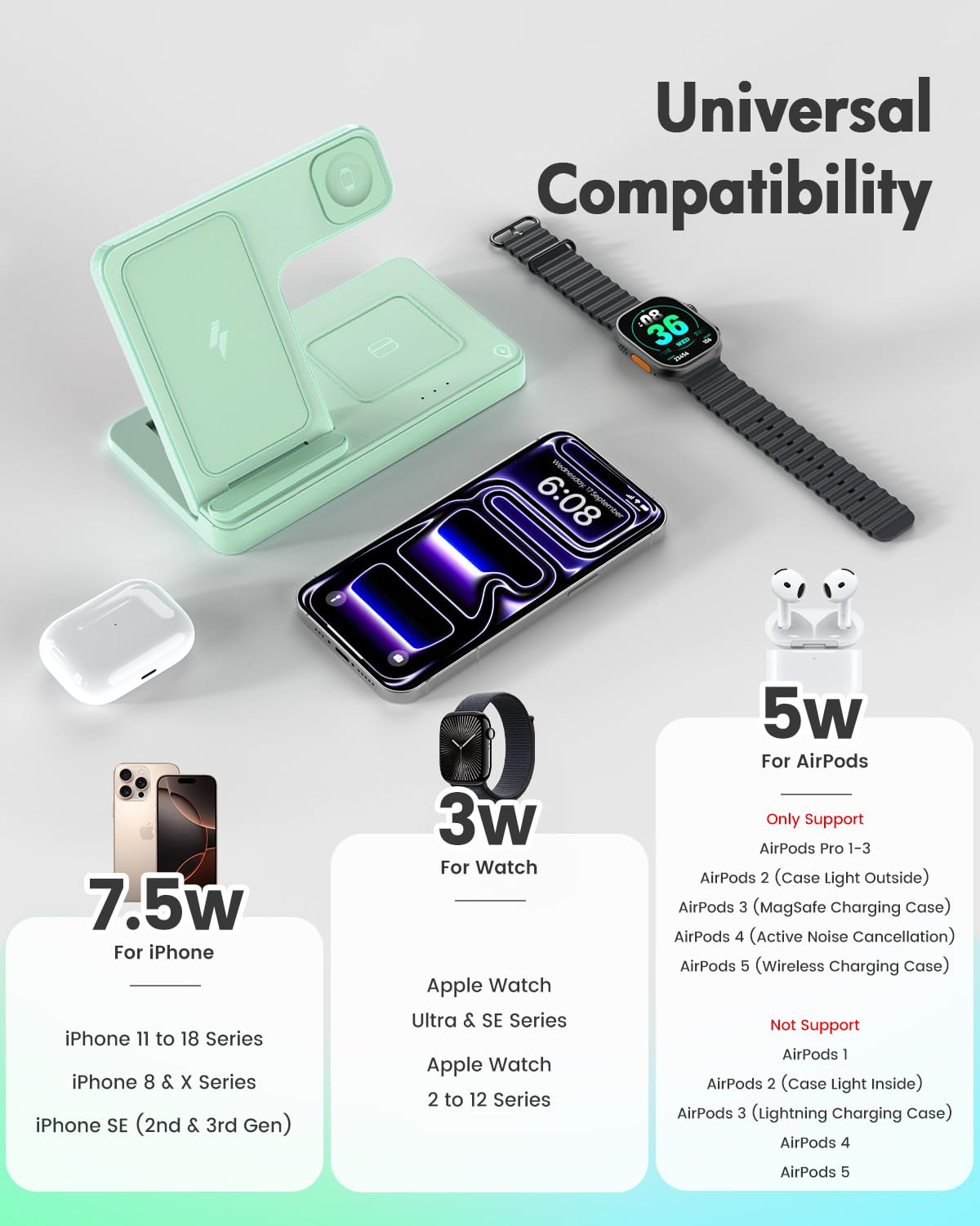 GETPALS Wireless Charger iPhone Charging Station for Apple Multiple Devices