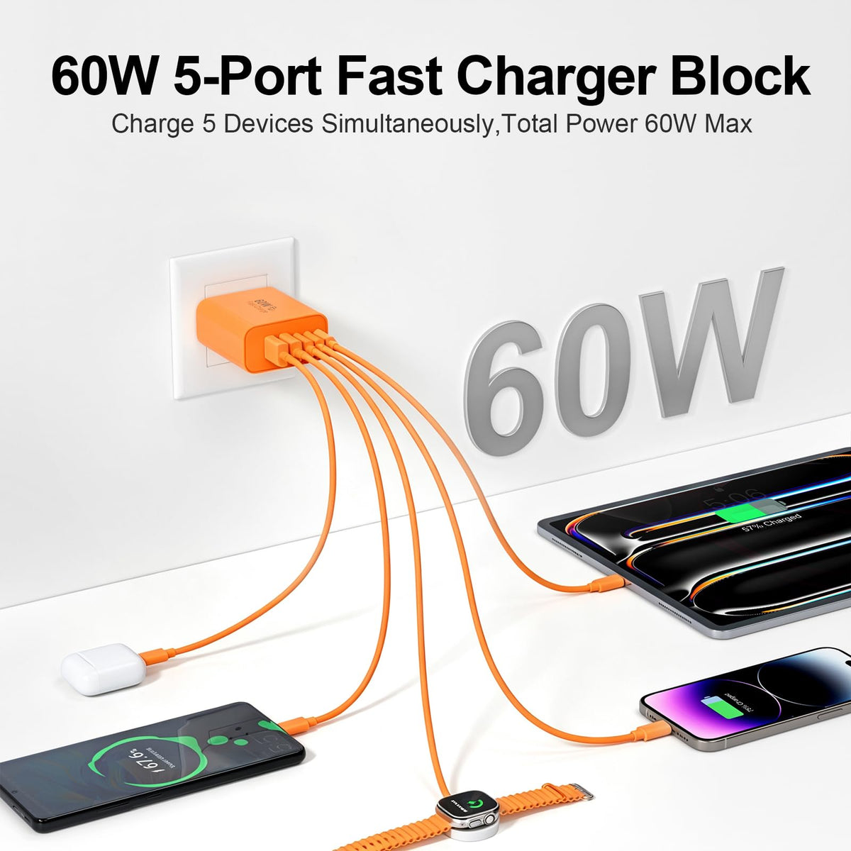 USB C Charger Block, 60W 5-Port Type C Charger Fast Charging Blocks
