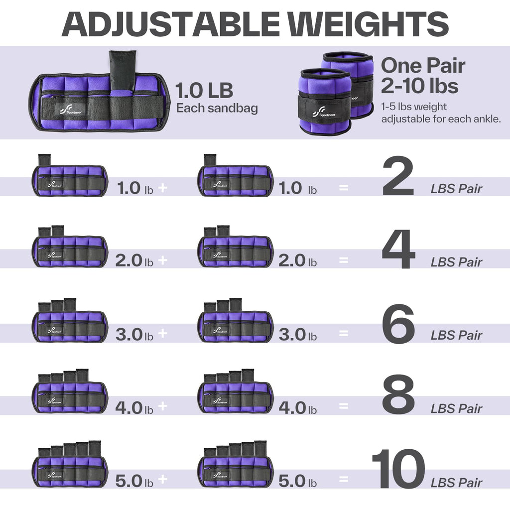 Sportneer Adjustable Ankle Weights, 2-10 lb per Pair, Removable Weights
