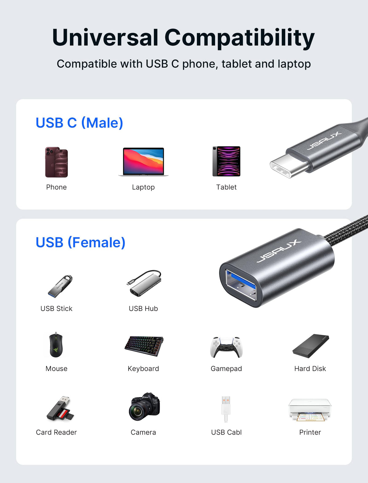 JSAUX USB C to USB 3.0 Adapter [2 Pack], USB C Male to USB Female OTG Cable Adapter Compatible with MacBook Pro/Air, iPhone 18 Pro Max/iPhone Duo‌/Air/17/16/15 Series, Samsung Galaxy S26/S25/S24-Red