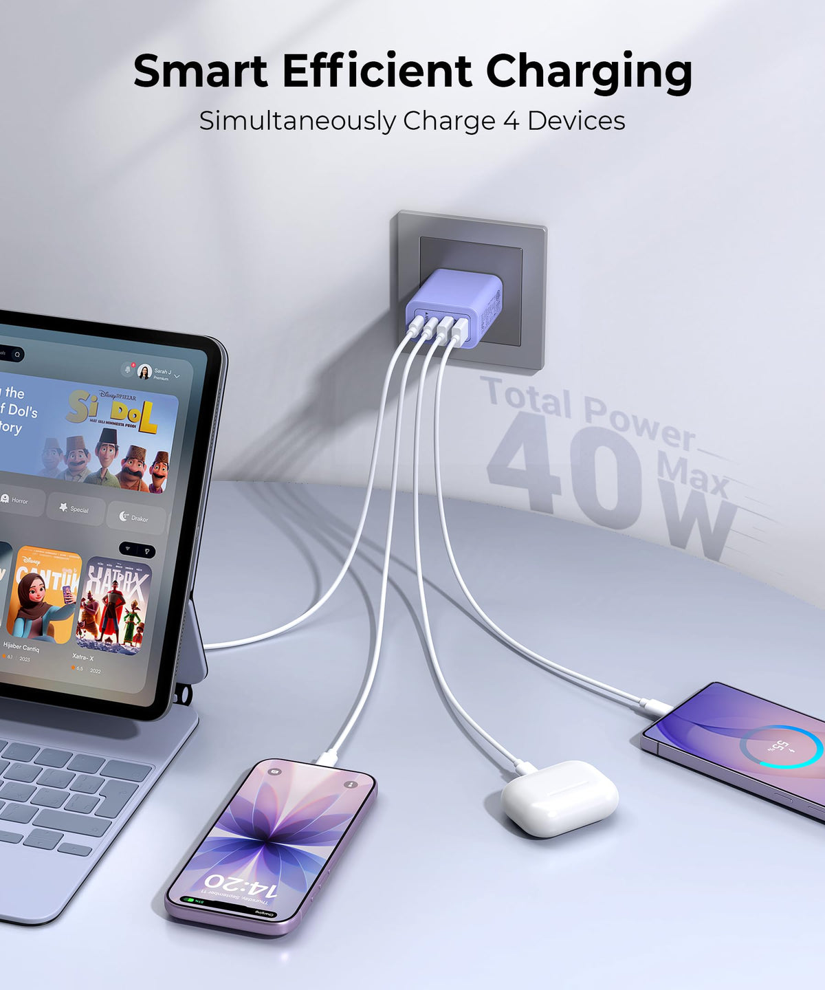 [2-Pack] USB C Wall Charger, 40W Type C Charger Fast Charging Blocks